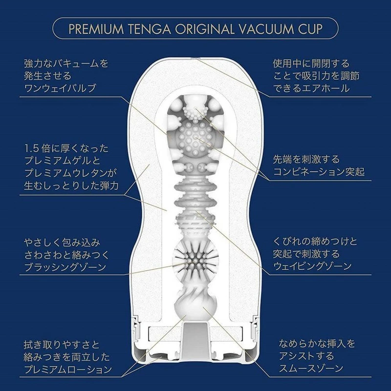 PREMIUM TENGA ORIGINAL VACUUM CUP - Plava/Žuta
