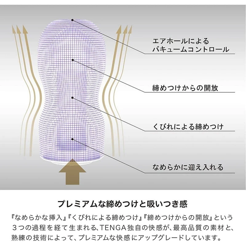 PREMIUM TENGA ORIGINAL VACUUM CUP STRONG - Crni/Zlatni