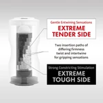 Tenga Dual Sensation Cup Extreme - Super Mekana & Super Tvrda igračka